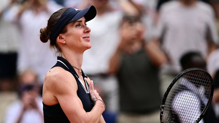 Еліна Світоліна